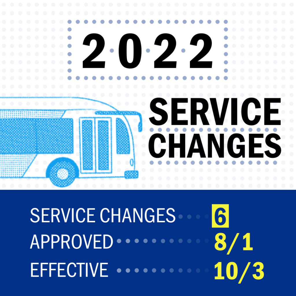 Treasure Valley Public Transportation Valley Regional Transit