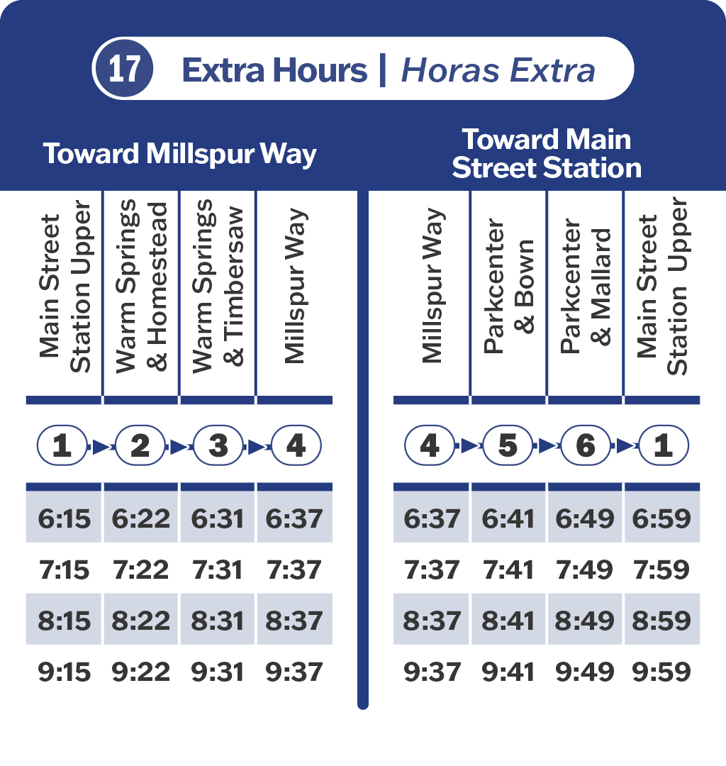 A table shows the extra trips taken on the Route 17 Warmsprings/Parkcenter on Friday and Saturday Nights, November 29-December 28, 2024. Trips heading toward Millspur Way will depart from Main Street Station at 6:15 PM, 7:15 PM, 8:15 PM, and 9:15 PM. Trips heading toward Main Street Station will depart from Millspur Way at 6:37 PM, 7:37 PM, 8:37 PM, and 9:37 PM.