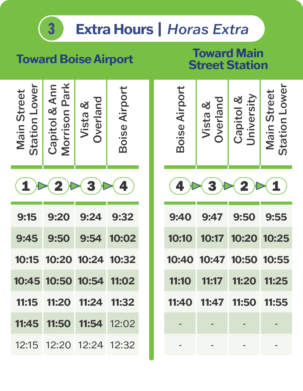 A table shows the extra trips taken on the Route 3 Vista on Friday and Saturday Nights, November 29-December 28, 2024. Trips heading toward Boise Airport will depart from Main Street Station 9:15 PM, 9:45 PM, 10:15 PM, 10:45 PM, 11:15 PM, 11:45 PM, and 12:15 AM. Trips heading toward Main Street Station will depart from Boise Airport at 9:40 PM, 10:10 PM, 10:40 PM, 11:10 PM, and 11:40 PM.