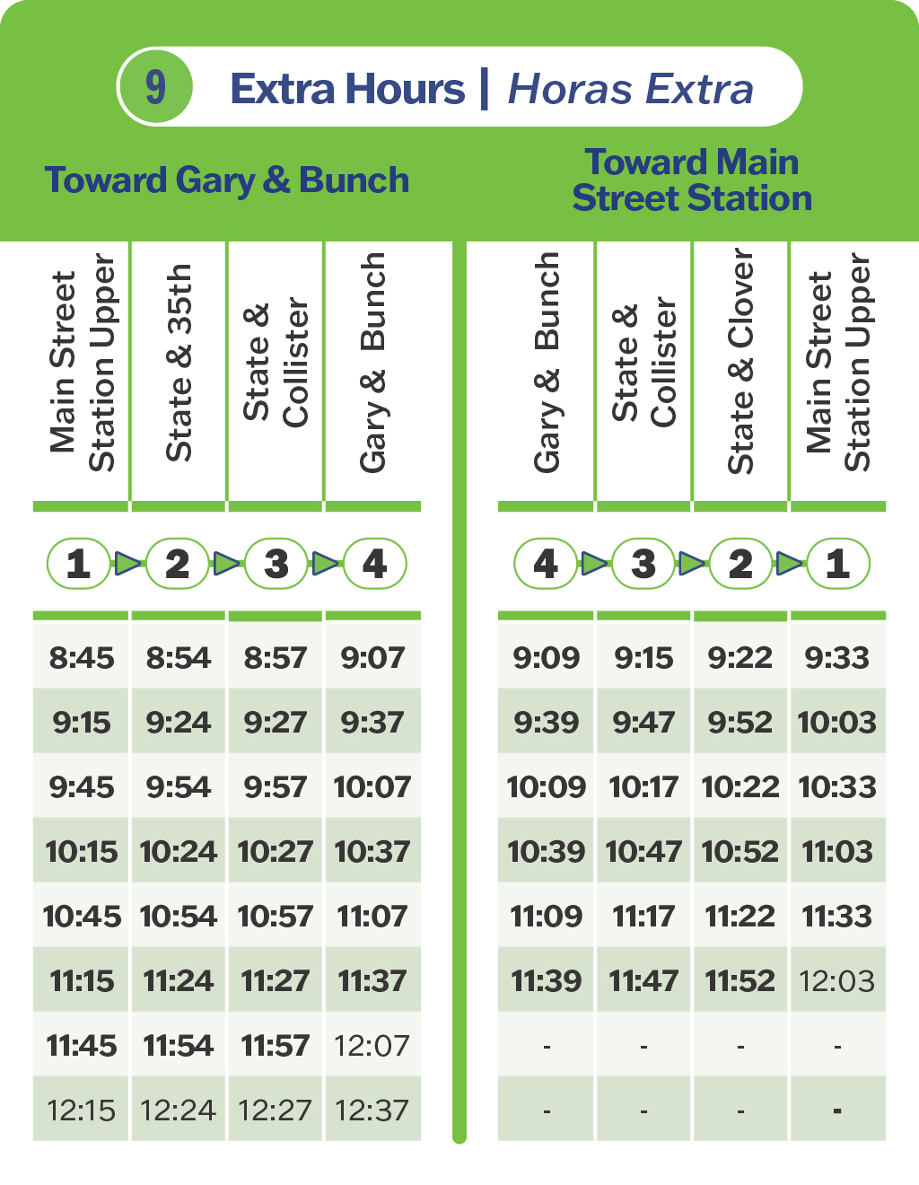 A table shows the extra trips taken on the Route 9 State Street on Friday and Saturday Nights, November 29-December 28, 2024. Trips heading toward Gary and Bunch will depart from Main Street Station at 8:45, 9:15 PM, 9:45 PM, 10:15 PM, 10:45 PM, 11:15 PM, 11:45 PM, and 12:15 AM. Trips heading toward Main Street Station will depart from Gary and Bunch at 9:09 PM, 9:39 PM, 10:09 PM, 10:39 PM, 11:09 PM, and 11:39 PM.